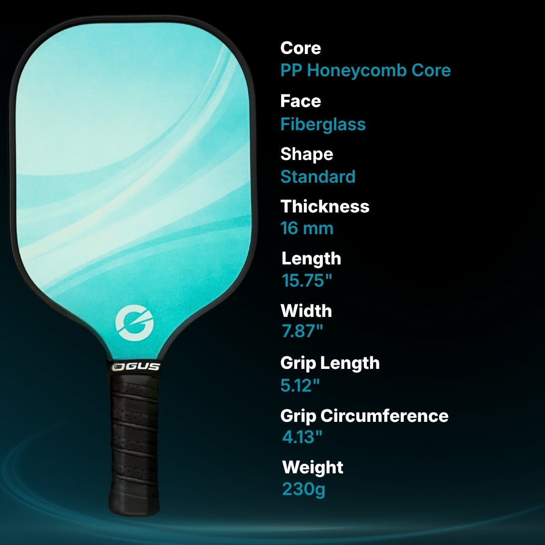 OGUS Rally Set